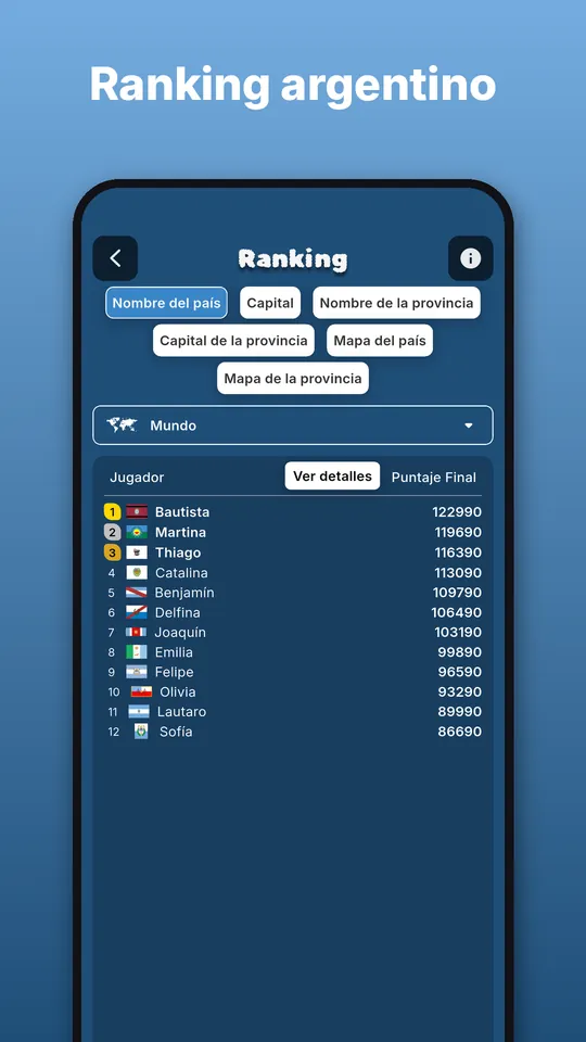 Ranking argentino