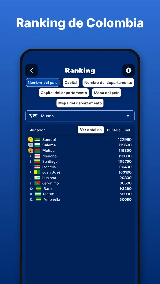 Ranking de Colombia