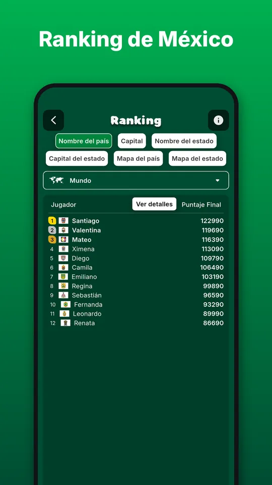 Ranking de México