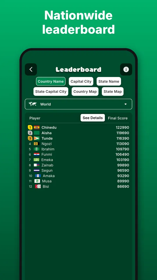 Nationwide leaderboard