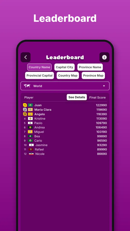 Leaderboard
