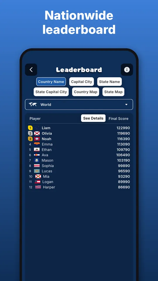 Nationwide leaderboard