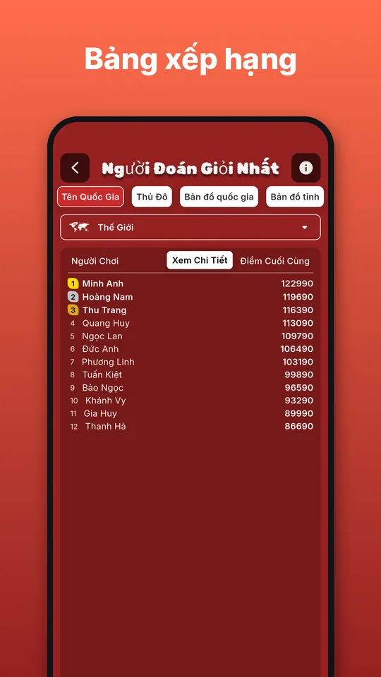Bảng xếp hạng